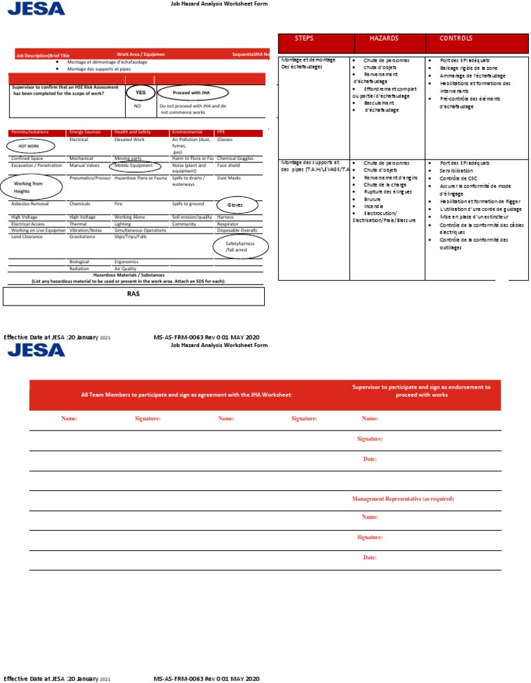 Job Hazard Analysis for Scaffold Work | PDF | Safety | Occupational ...