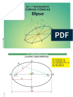 T5 - Elipse - Teoria