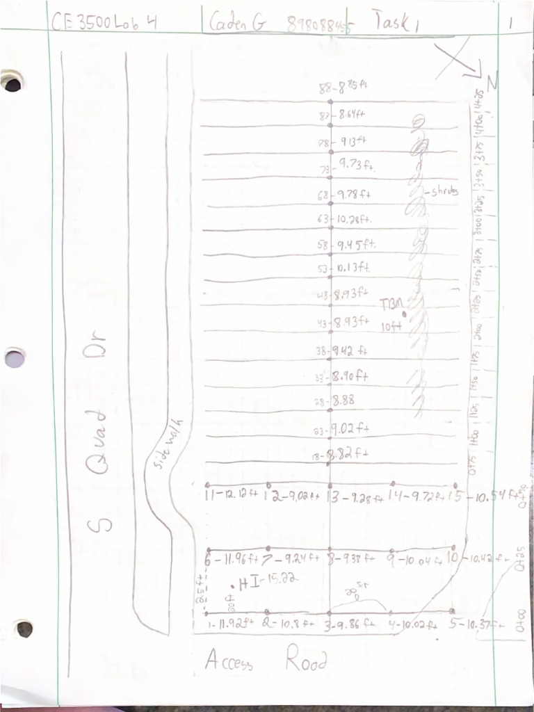 SURVEYING LAB REPORT EXAMPLE visual data 7