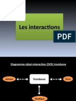 7 Doi Interactions Forces