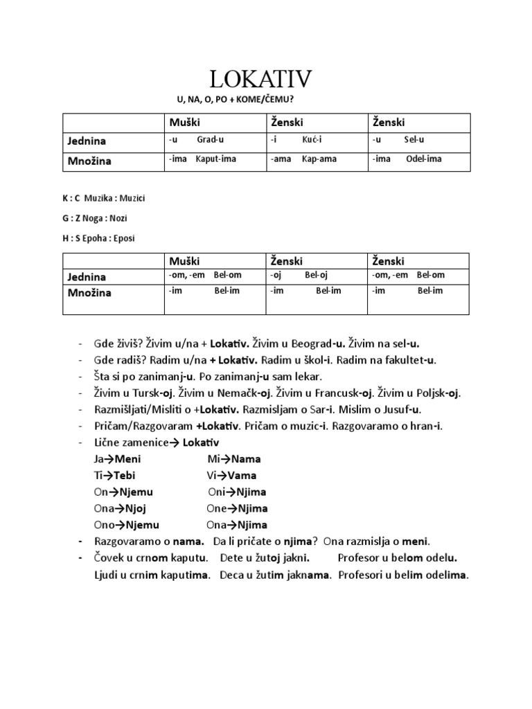 LOKATIV | PDF