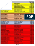 Calendar Scoala Altfel 2019-2020