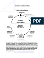 El Viaje Del Héroe Según Joseph Campbell