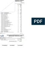 Estado Resultados Dic 2022