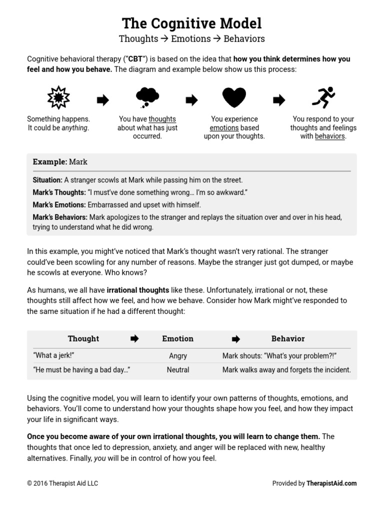 CBT Model Worksheet | PDF, image size:768x1024