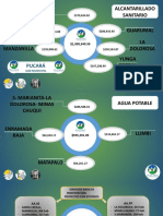 Poa - 2021 Propuesta