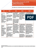 Vocación de Servicio