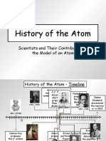 History of the Atom - Key Scientists and Their Contributions