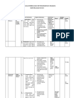 Alur Perencanaan K-7 - Sem 2