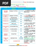 Sequence Map 2MS