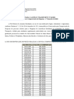 Edit Aux Transporte Prae Ufsm 2022 56 Convoc - Comp.despesas