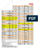 2023 January Pricelist 3.0