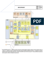 01-5 Mapa de Procesos