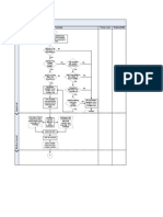 SRO 655 and 656 (In Flow Charts)