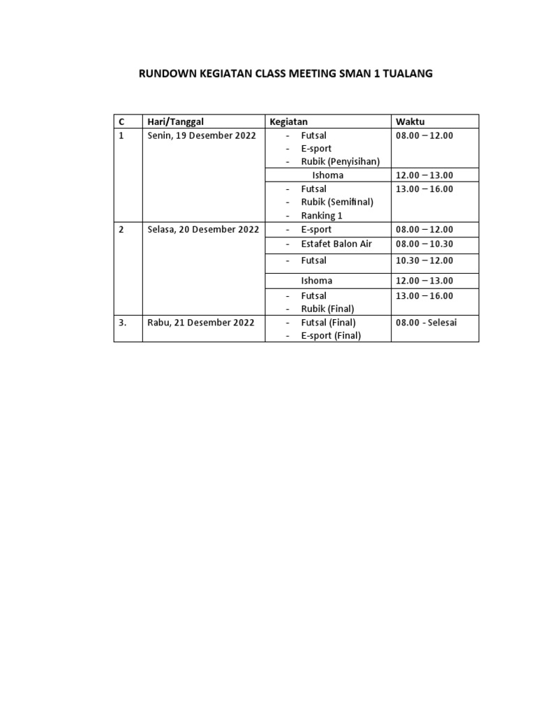 Rundown Kegiatan Class Meeting | PDF