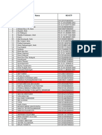 Daftar Anggota DPK Ppni Rsu Maguan Husada