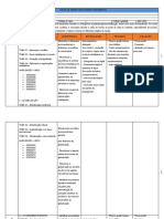 Planejamento 9 Ano BNCC Geografia