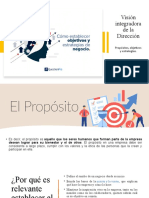 Visión, propósitos y estrategia empresarial