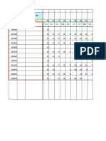 Fall 2022 MAT 230 - 1839 TO SHOW