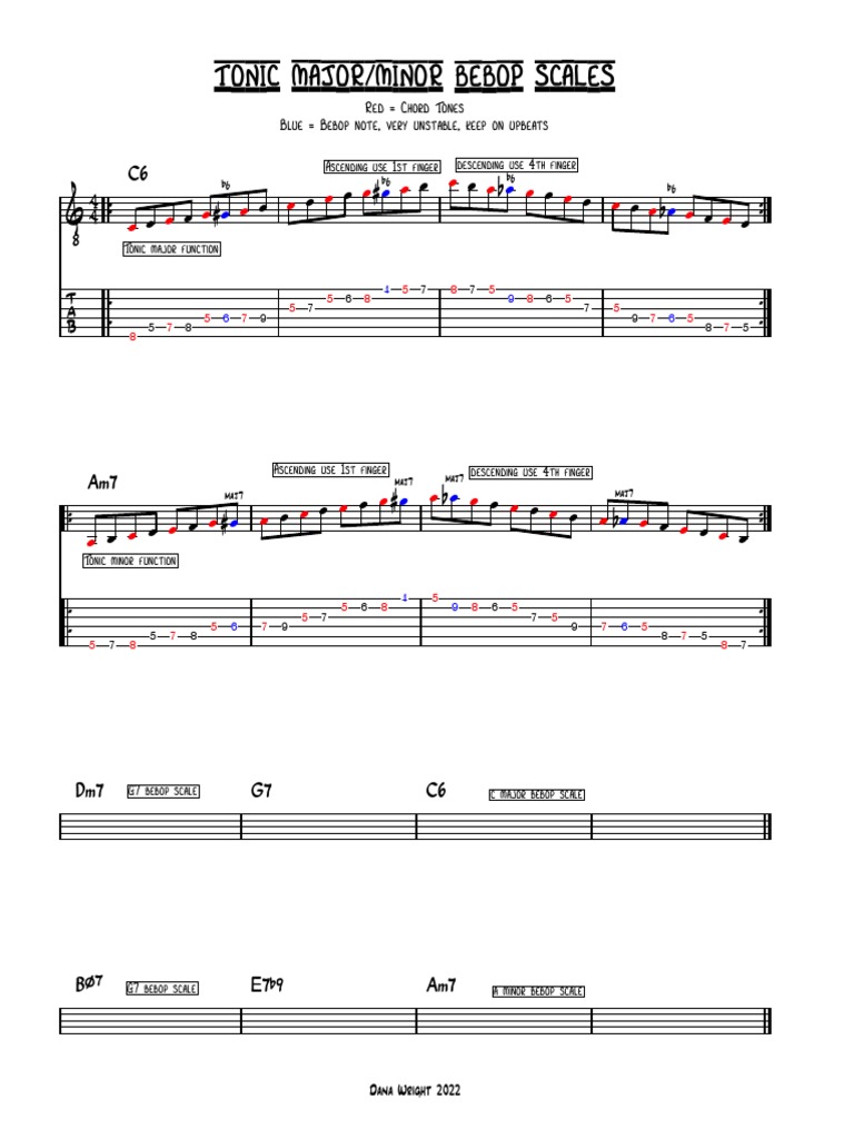 Tonic Bebop Scales | PDF | Scale (Music) | Musical Techniques