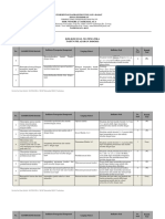 KISI2 Ujian Sekolah MATEMATIKA 2020-2021-MGMP Mat