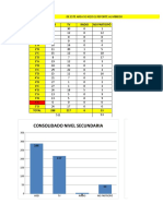 Estadistica Nivel Secundaria Semana 1