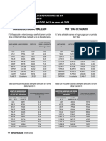 Tablas ISR, Subsidio