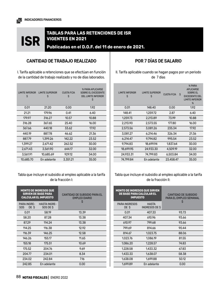 Tablas ISR, Subsidio | PDF | Estado de bienestar | Economía pública