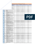 Class Schedule Ce 601