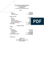 Balance Sheet and Income Statement for KEINALD MELVIN GUILLERMO CANAVERAL