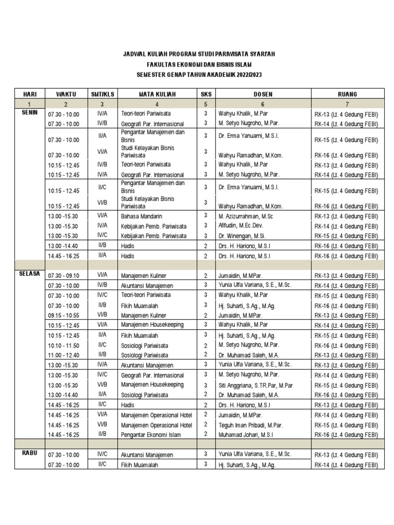 Jadwal Perkuliahan Semester Genap Ta 2022 2023 Pws Pdf