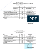 Struktur Program Iht 2