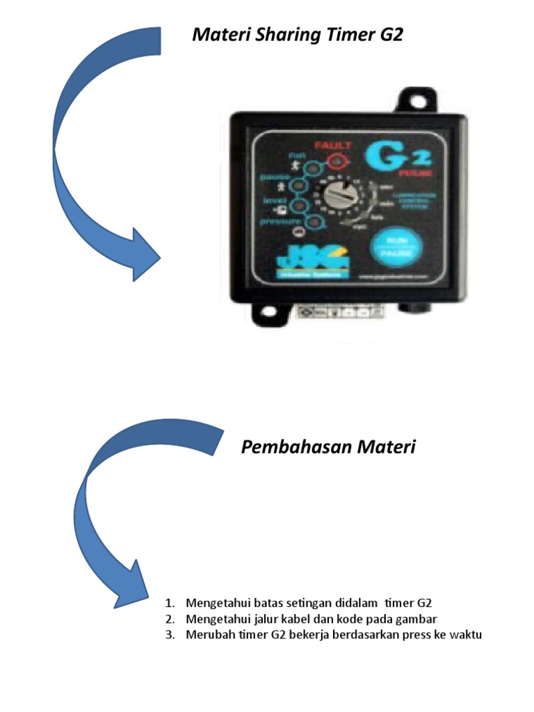 Panduan Pengaturan Timer G2 | PDF