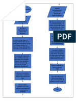 Diagrama de Flujo MP