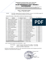 Surat Dispensasi Siswa Survey Penelitian 2023