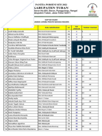 Daftar Hadir Bhs Inggris