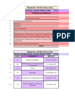Alejandra Yamilet Ulloa Sosa: Tarea Contribuciones y Gasto Público 2022