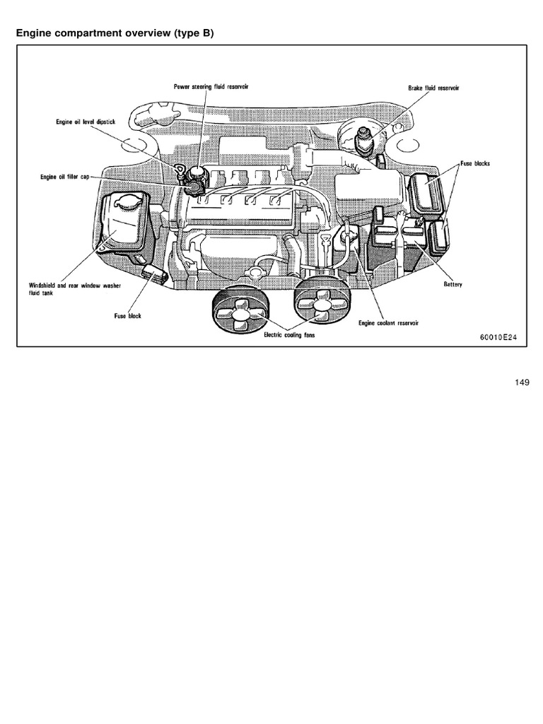 Manual Toyota Corolla 96 | PDF