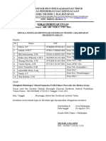 2021 - Bimtek Penguatan Profil Pelajar Pancasila (Guru SMKN 1 Balikpapan)