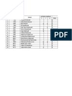 ABSEN DAN SIKAP SMT 2 2016 XI IPS N BHS