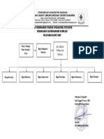 ALUR PENANGANAN STANDAR OPERASIONAL PROSEDUR Rawat INAP PDF
