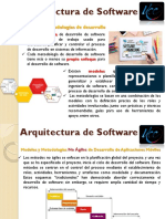 1.3 Metodologías de Desarrollo de Aplicaciones