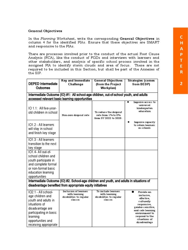 General Objectives | PDF | Learning | Literacy