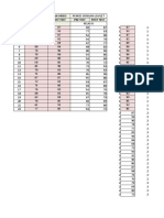 Data Perbandingan