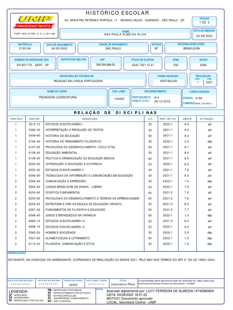 Histórico escolar detalhado de Ana Paula Almeida Silva, aluna de ...