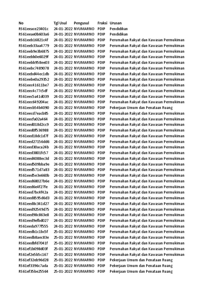 Implementasi Sistem Pemerintahan Berbasis Elektronik