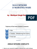 Anglo Mysore & Anglo Maratha Wars