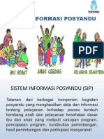 Sip Posyandu