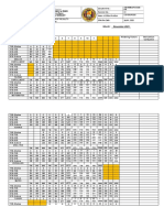 1ST Quarter Asst Quality Form 10