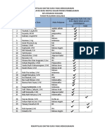 Rekapitulasi Daftar Guru Yang Menggunakan Buku Teks